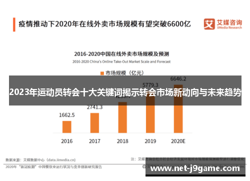 2023年运动员转会十大关键词揭示转会市场新动向与未来趋势