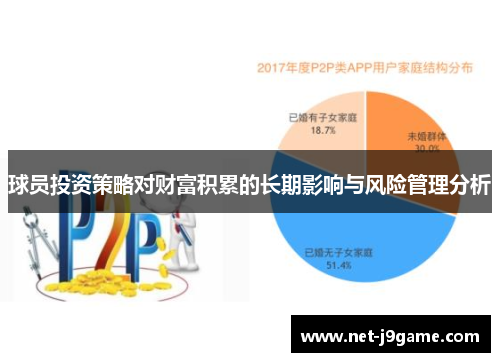 球员投资策略对财富积累的长期影响与风险管理分析
