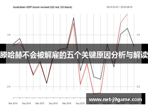 滕哈赫不会被解雇的五个关键原因分析与解读