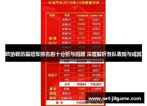 欧协联历届冠军排名前十分析与回顾 深度解析各队表现与成就