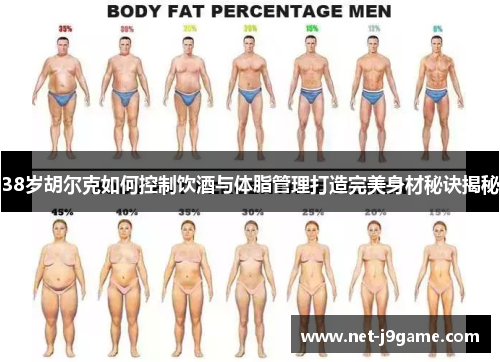 38岁胡尔克如何控制饮酒与体脂管理打造完美身材秘诀揭秘