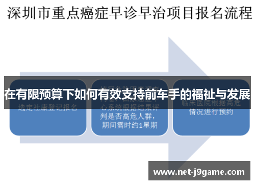 在有限预算下如何有效支持前车手的福祉与发展