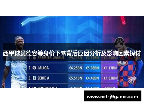 西甲球员德容等身价下跌背后原因分析及影响因素探讨