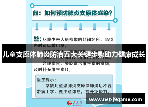 儿童支原体肺炎防治五大关键步骤助力健康成长