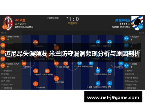 迈尼昂失误频发 米兰防守漏洞频现分析与原因剖析