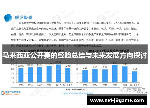 马来西亚公开赛的经验总结与未来发展方向探讨