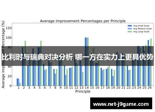 比利时与瑞典对决分析 哪一方在实力上更具优势