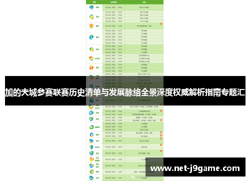 加的夫城参赛联赛历史清单与发展脉络全景深度权威解析指南专题汇