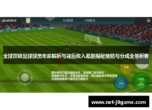 全球顶级足球球员年薪解析与背后收入差距揭秘赞助与分成全景析看
