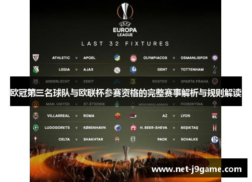 欧冠第三名球队与欧联杯参赛资格的完整赛事解析与规则解读