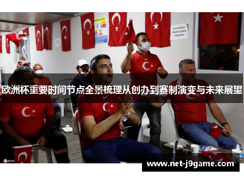 欧洲杯重要时间节点全景梳理从创办到赛制演变与未来展望